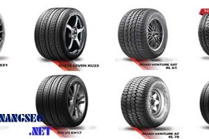 Bang-gia-lop-kumho-moi-nhat